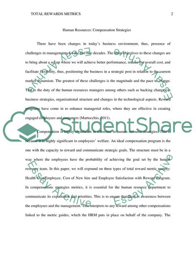 Human Resources: Compensation Strategies