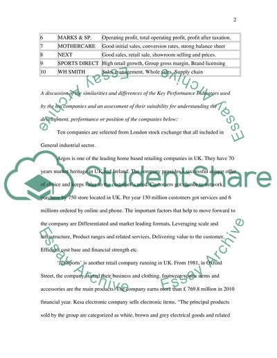 Key Performance Indicators