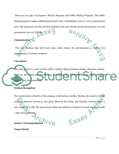 Evaluation of Current Strategy - Fultons Ice Land Case