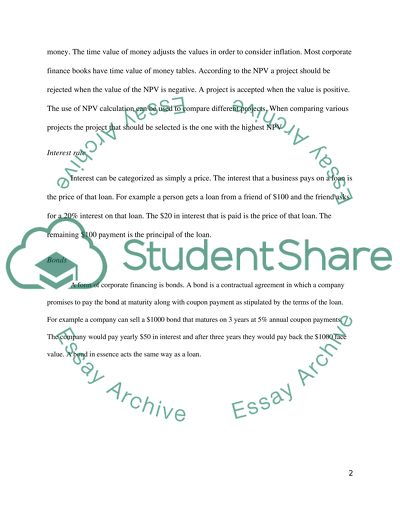 Managerial Finance: Market Prices