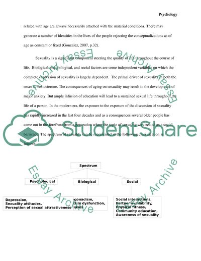 The Changing Pattern of Sexuality