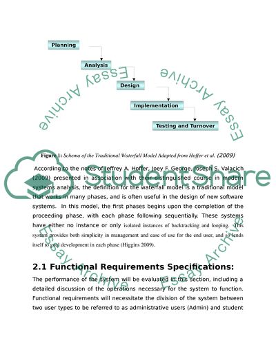 The Base of Software Development and WEB