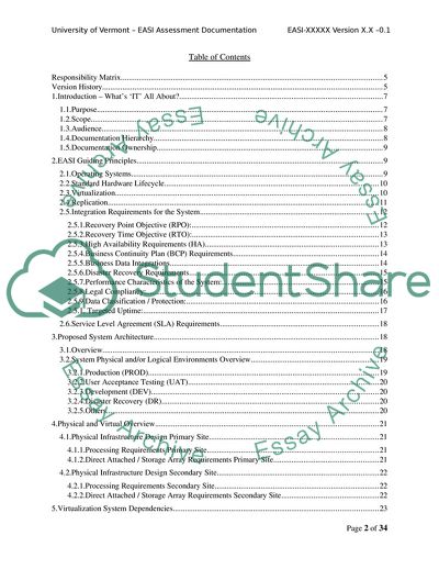 Enterprise Application SystemsIntegration- Assessment Documentation