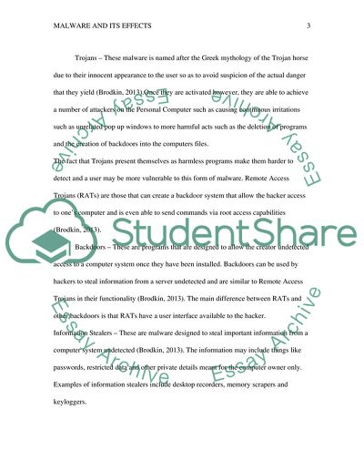 Malware and its Effects