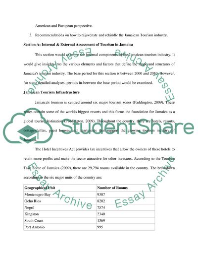 jamaica essay introduction