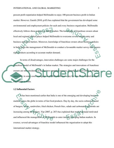 Market Entry Strategy of Companies