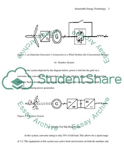 Sustainable Energy Technology