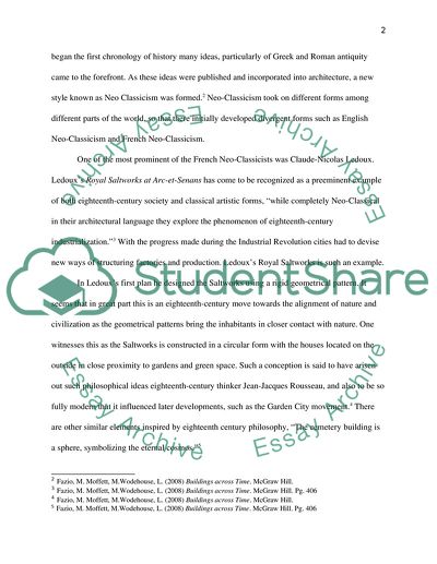 Combination of Past Styles with New Styles in the Formation of a New Architecture