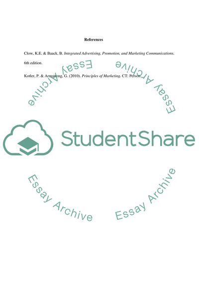 Integrated Communication Marketing