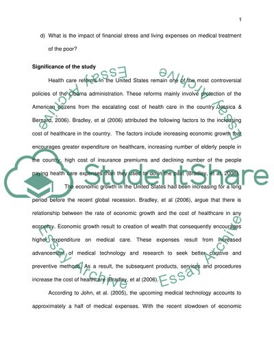 Pricing of health and its effects on the poor in the US