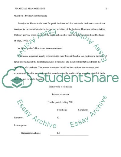 Financial Management and Accounting