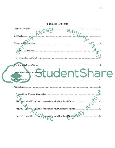 Challenges & Opportunity: Cross-Culture Management