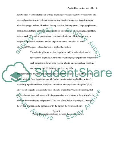 Using Applied Linguistics In Education Process