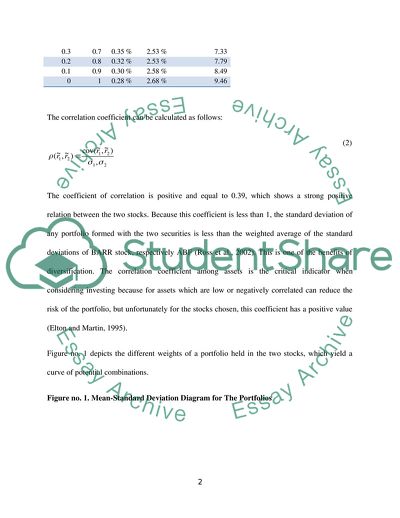 Fundamentals of Corporate Finance