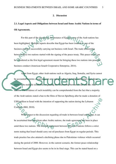 Business Treatments between Israel and Some Arabic Countries