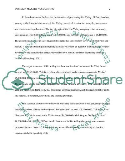 Accounting for Decision Makers -Discussion Question