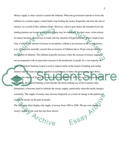 Explain The Relationship Between Money Supply And Inflation
