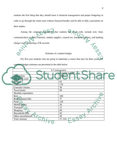 Studying in the UK: A Guide for International Students