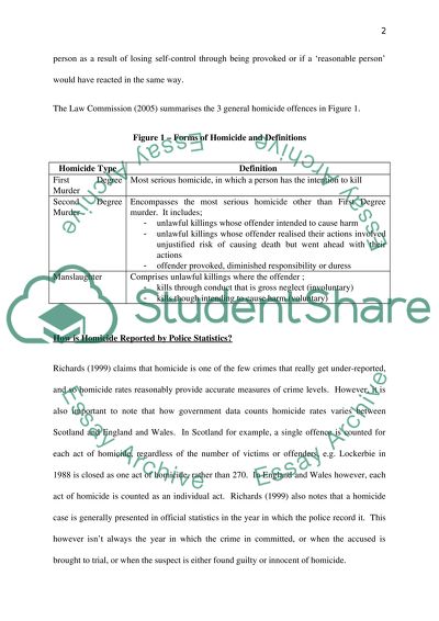 Homicide in the United Kingdom