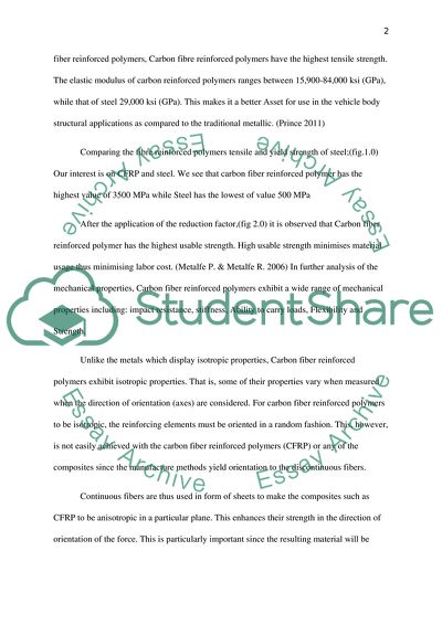 Carbon Fibre Reinforced Polymers