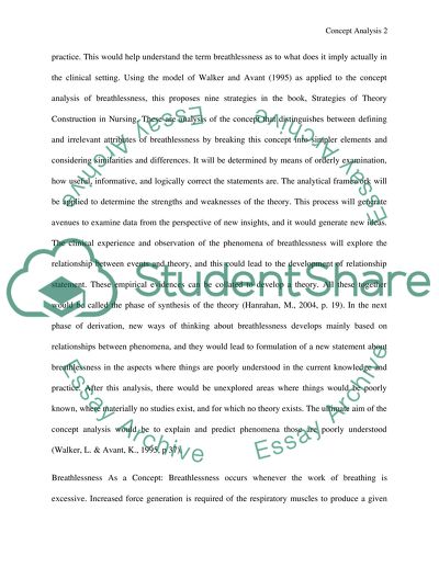 A Concept Analysis on Breathlessness