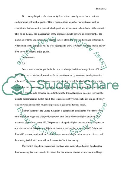 Global economic and marketing