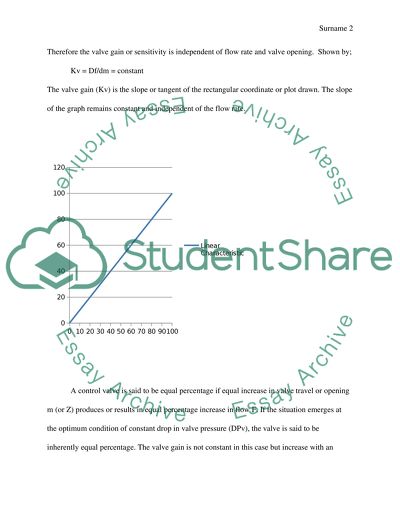 Flow Characteristics of Valves