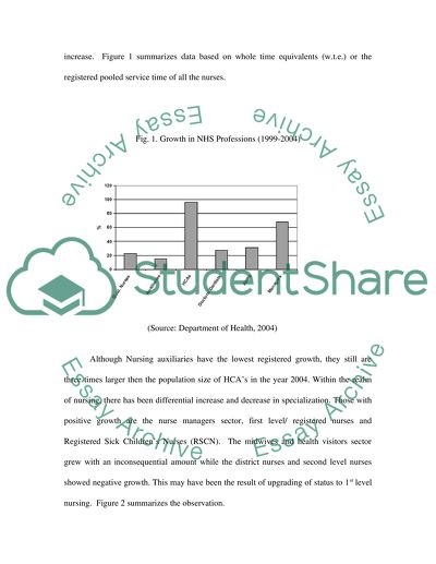 Design and Delivery of Training in the Changing Health Care Profession