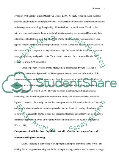 Marketing 4580 International Transportation