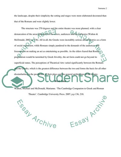 Whats the difference between greek theatre and roman theatre