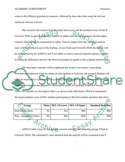 exam introduction and descriptive statistics assignment