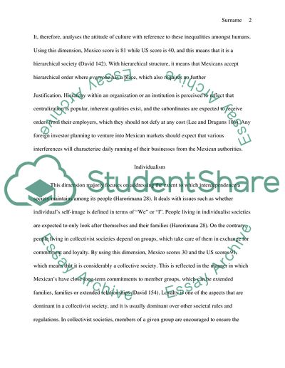 Country Analysis of the Culture of Mexico