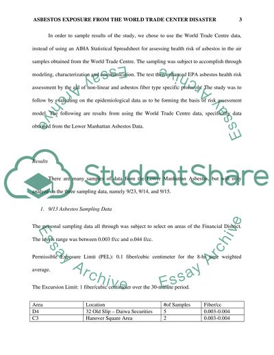 Asbestos exposure from the World Trade Center disaster