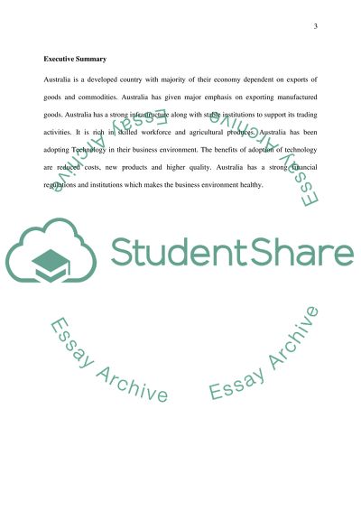 International Marketing Environment of Australia