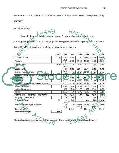 SWOT Analysis and NPV