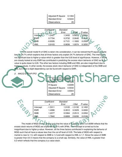 Real estate argumentative essay image
