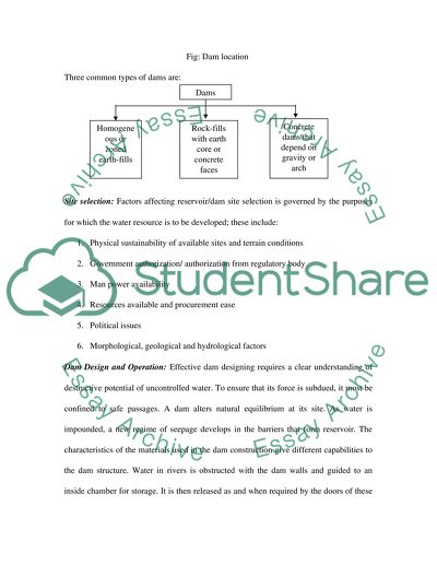 Fluid Mechanics (civil)
