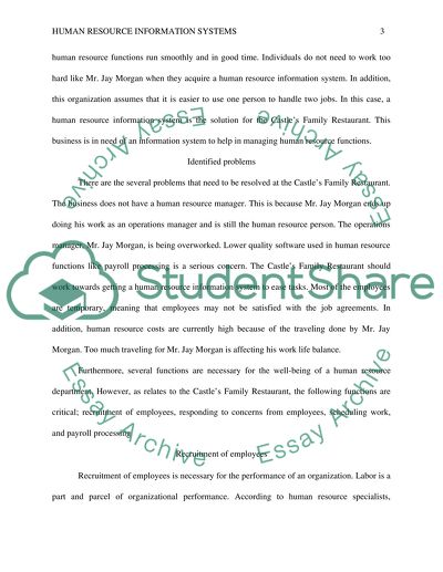 Human Resource Information Systems