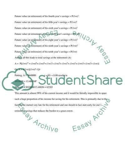 MAT105-0801B-13 Business Math - Phase 4 Discussion Board