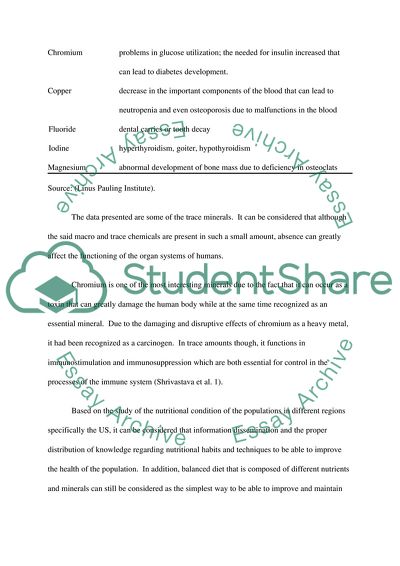 Food Intake in Human Beings