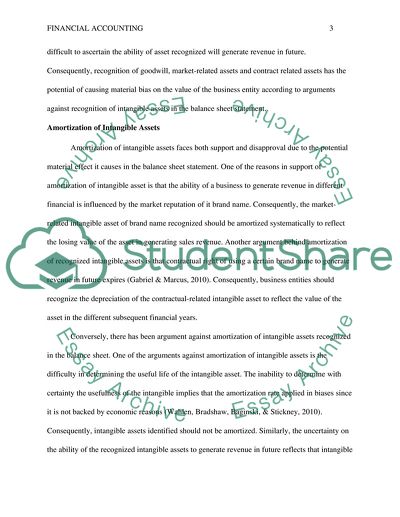 Intangible Assets Recognition in Balance Sheet Statement