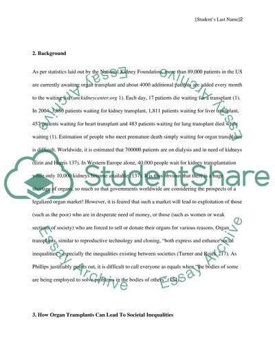 Organ Transplants Cause Inequalities within Societies