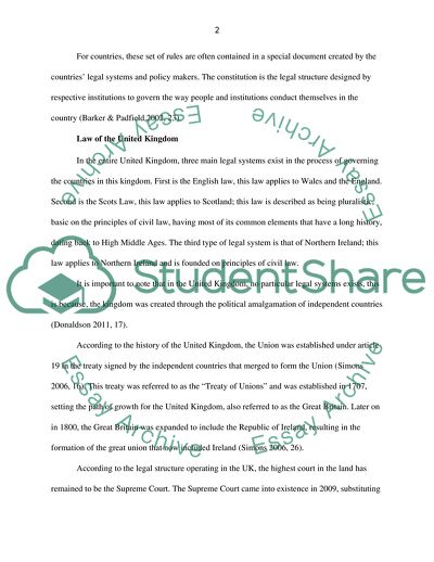 To What Extent Have External Sources Affected Development of the Law in England and Wales