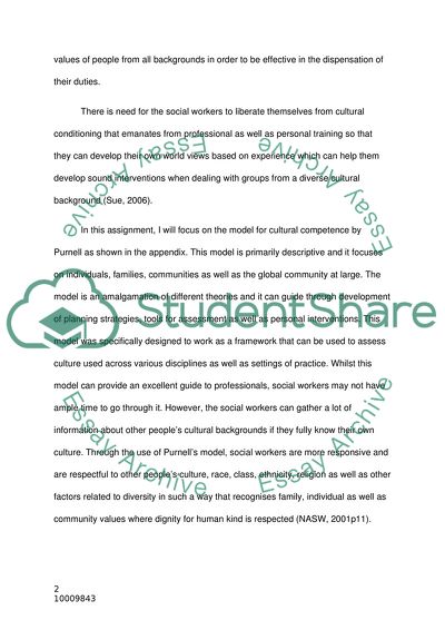 Ethics, Professionalism, and Reflective Practice