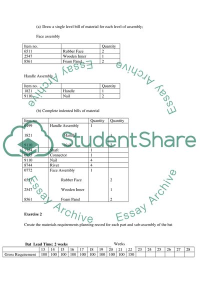 Operations Management in Practice