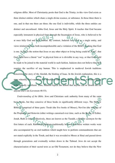 Eschatological Views of Judaism and Christianity