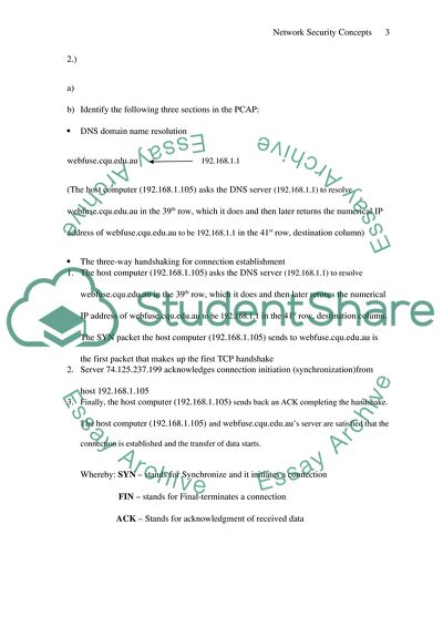 Network Security Concepts