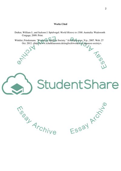 The Role of Women in Chinese Society