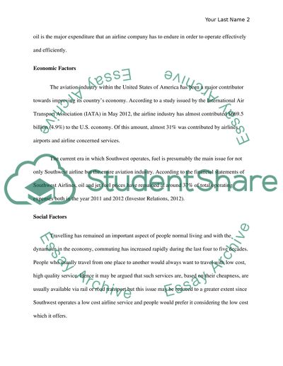 Southwest Airlines - External Environment Analysis