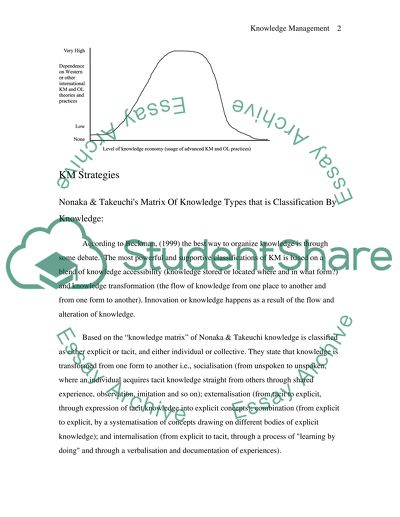 Information, Knowledge and Learning Organisation